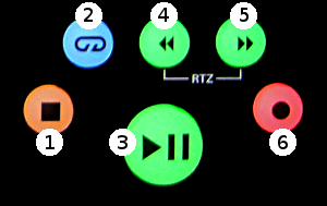 FaderPort8 Transport Buttons